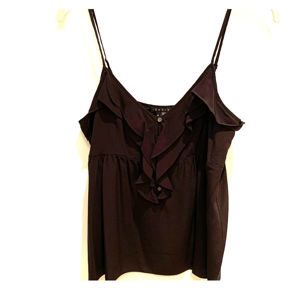 Theory top